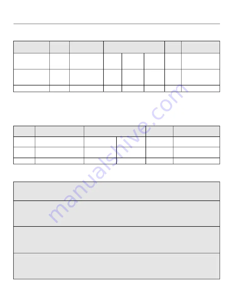 Peavey XR 684F Operation Manual Download Page 46