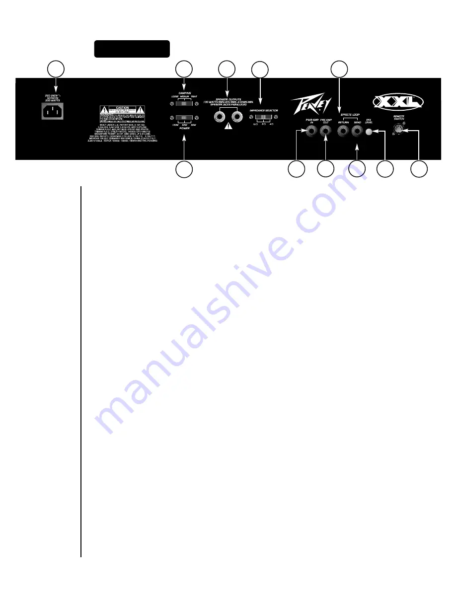 Peavey XXL 212Combo Скачать руководство пользователя страница 30