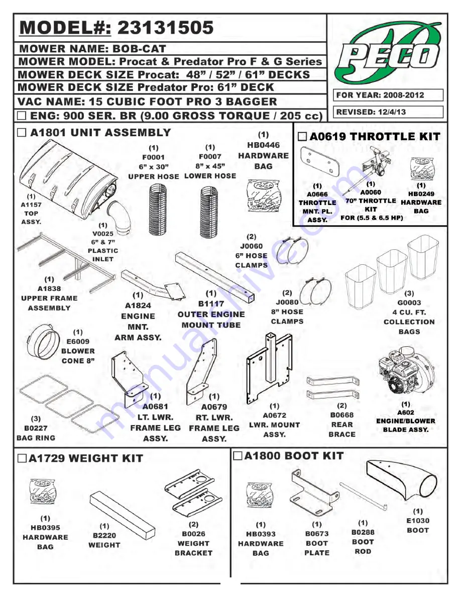 Peco 23131504 Operator'S Manual Download Page 17