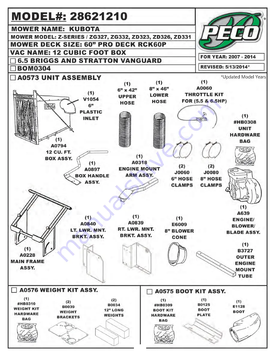 Peco 28621206 Operator'S Manual Download Page 10