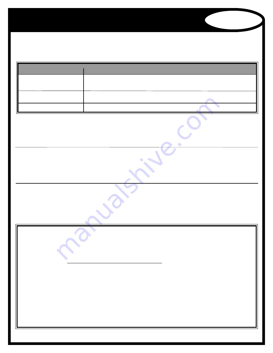 Peco 35621205-06 Owner'S Manual Download Page 10