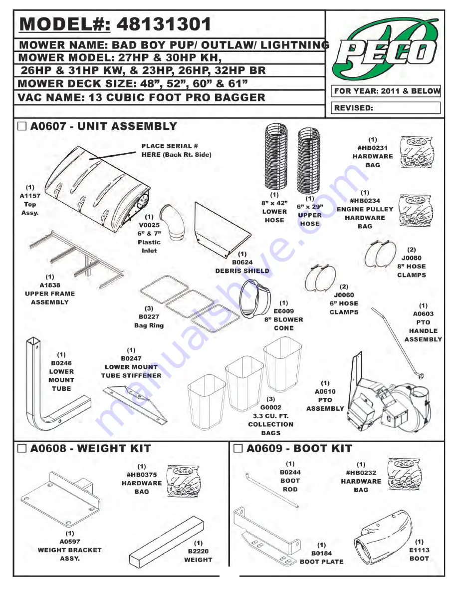 Peco 48131301 Operator'S Manual Download Page 10