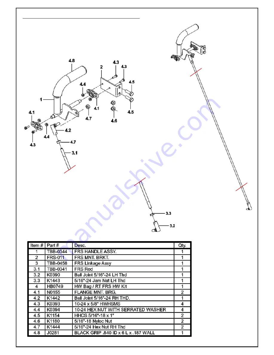 Peco BRUSH BLAZER TBB-3002 Скачать руководство пользователя страница 34