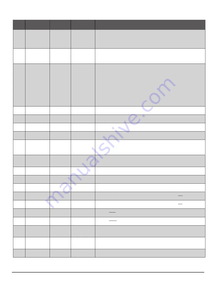 Peco Performance pro T4000 series Installation Manual Download Page 6