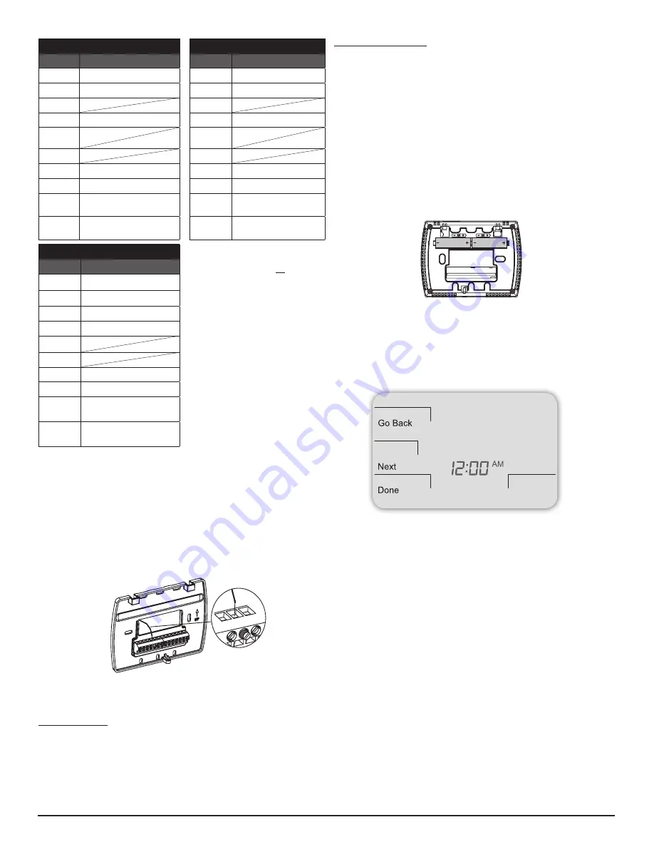 Peco Performance pro T4000 series Installation Manual Download Page 15