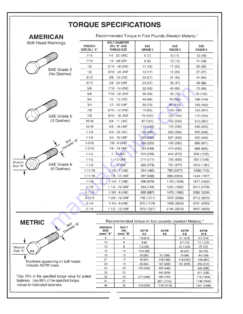 Peco PRO2B+ 28120901 Скачать руководство пользователя страница 22