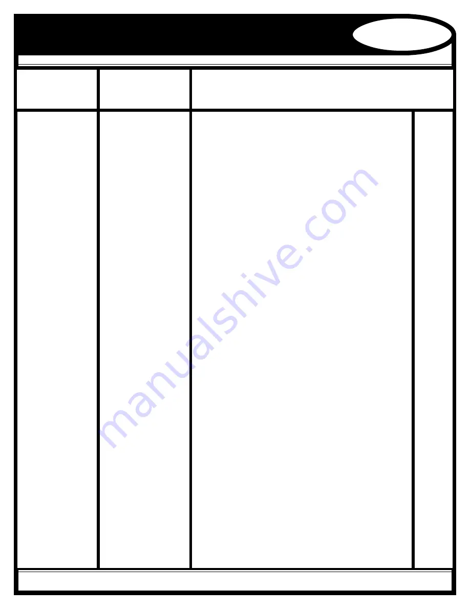 Peco STT52A-23KA Owner'S Manual Download Page 6