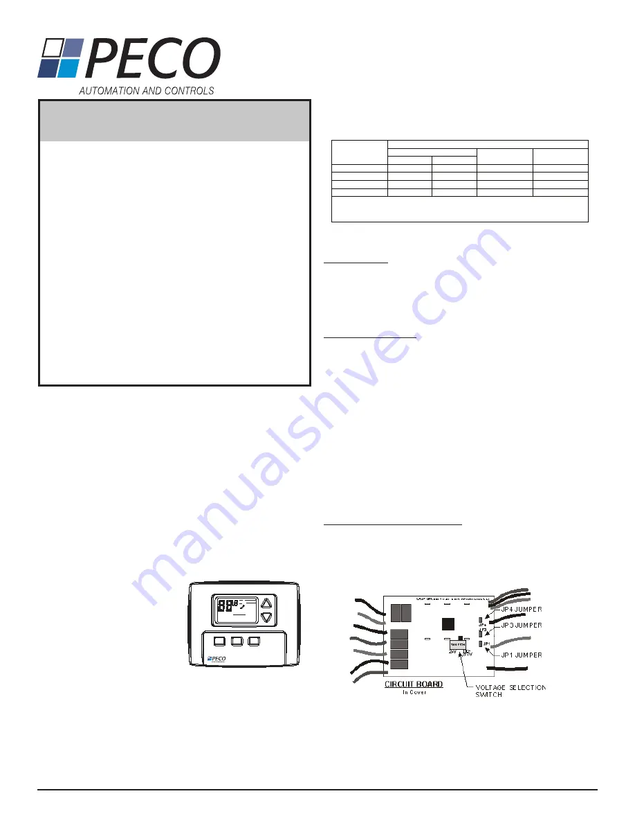 Peco TA170 Manual Download Page 1