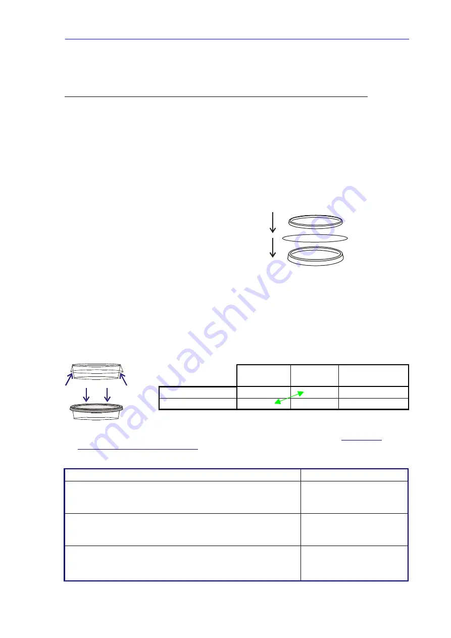 Pecon P Lab-tek Series Manual Download Page 13