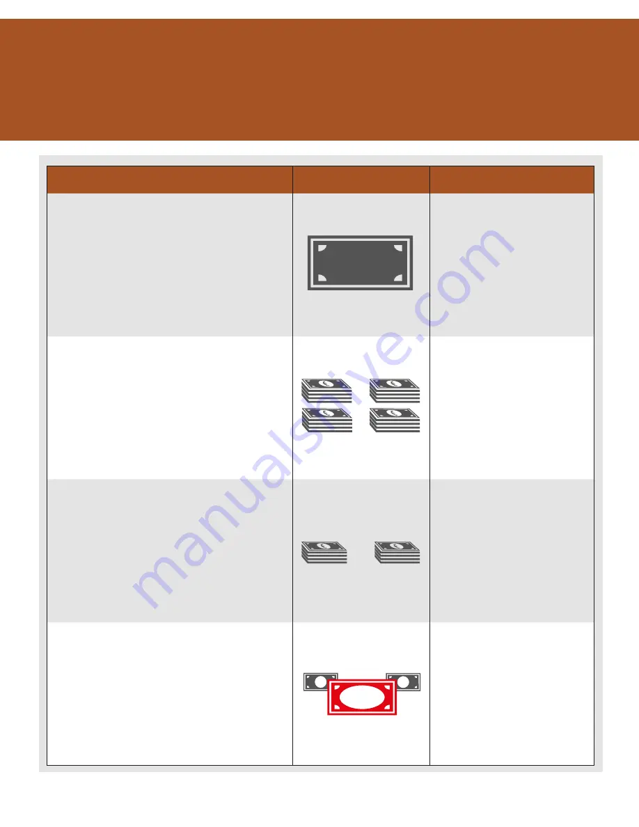 Pecunia PC 800 Operation Manual Download Page 6