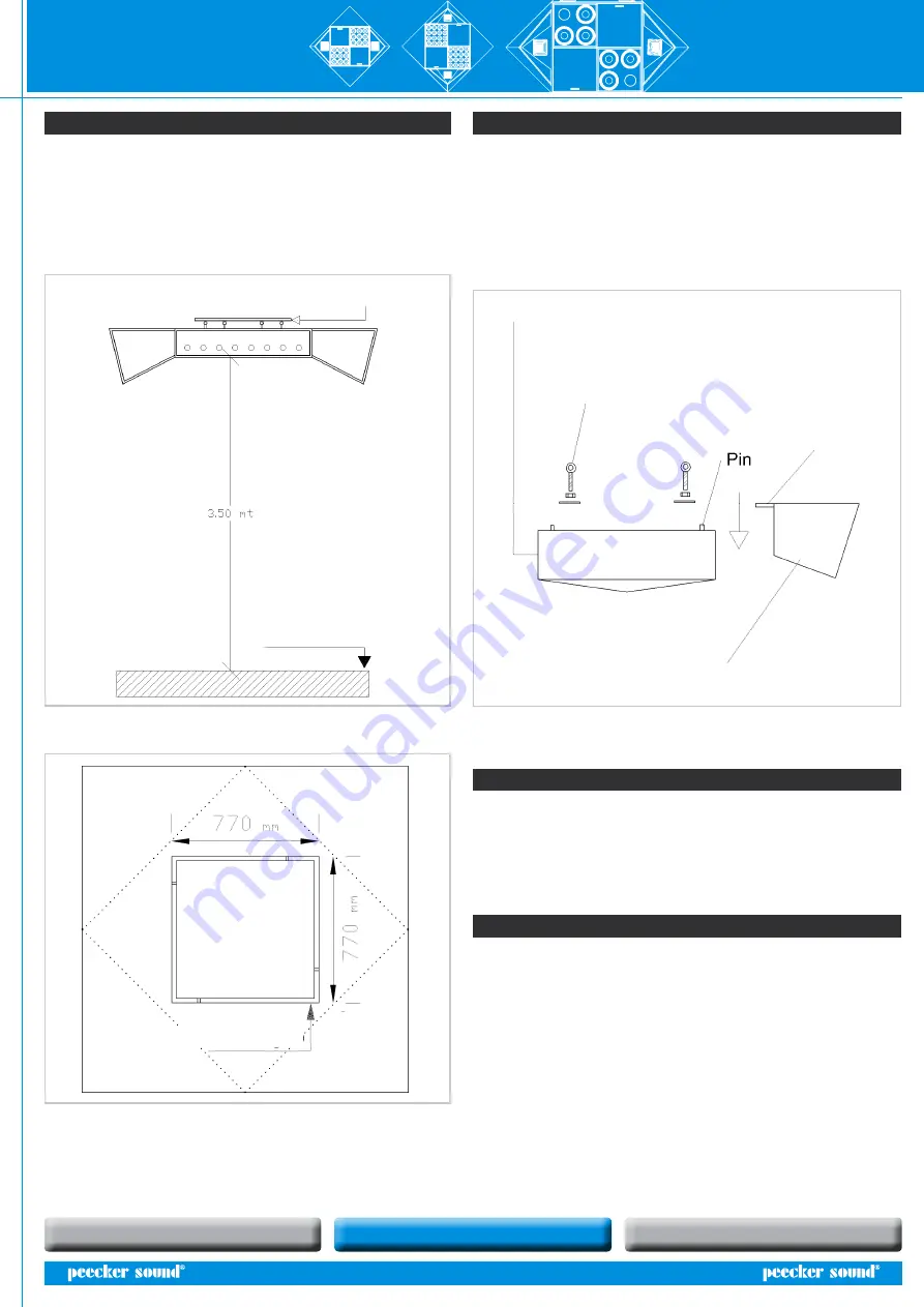 Peecker Sound Double Array Series Rigging Instructions Download Page 3