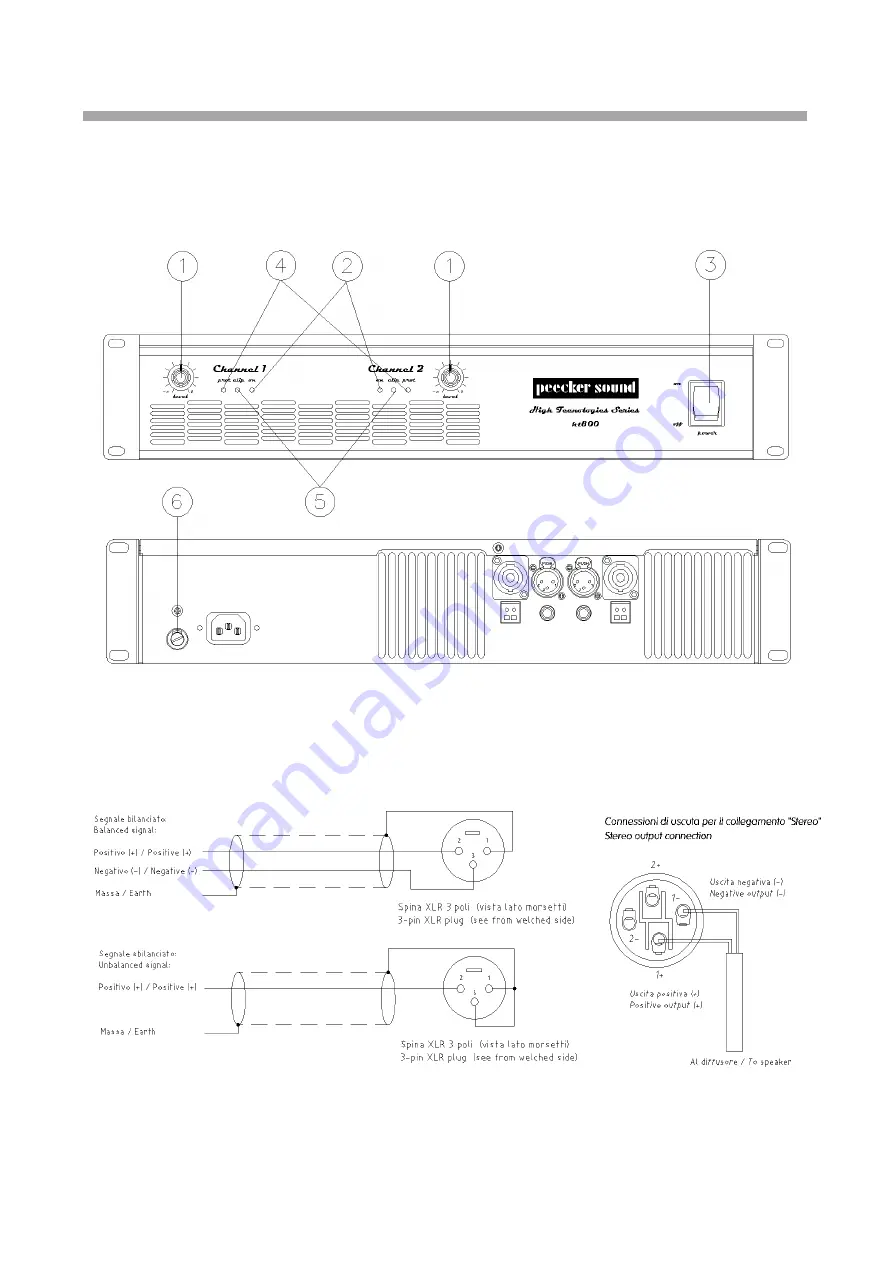 Peecker Sound HT800 High Tecnologies Series Instruction Manual Download Page 3