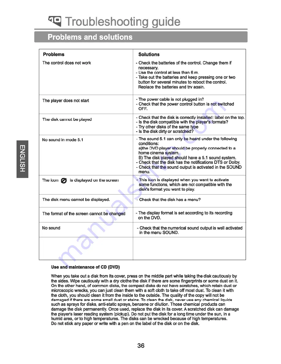 PEEKTON PK6023 Operation Manual Download Page 37