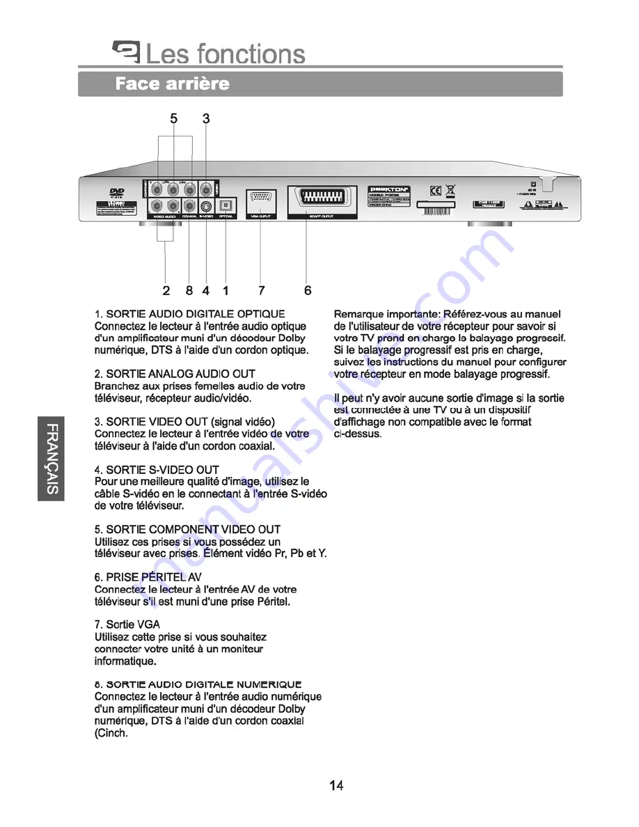 PEEKTON PK6023 Operation Manual Download Page 52