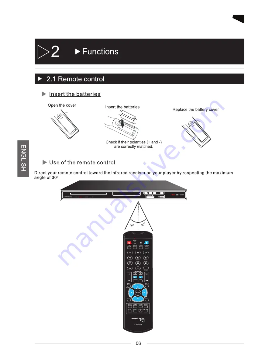 PEEKTON PK6740 HDMI Скачать руководство пользователя страница 7