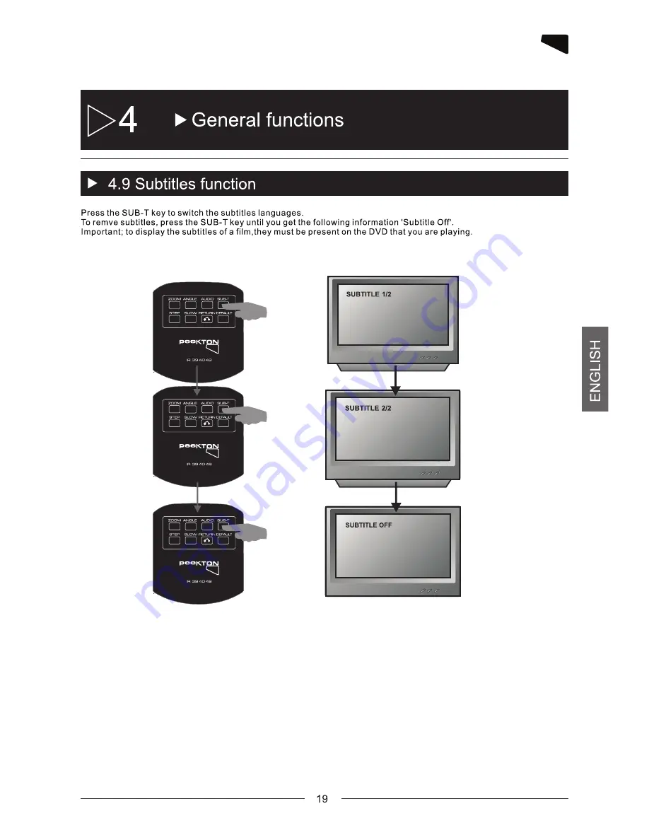 PEEKTON PK6740 HDMI Manual Download Page 20