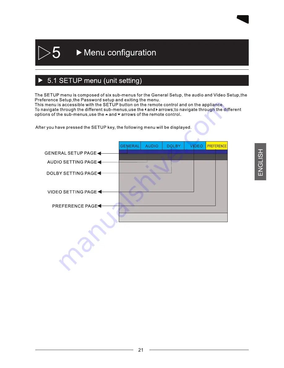 PEEKTON PK6740 HDMI Скачать руководство пользователя страница 22