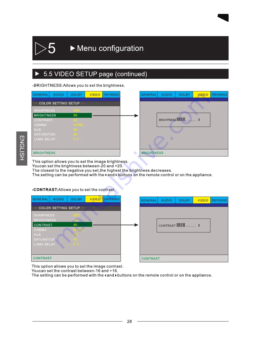 PEEKTON PK6740 HDMI Скачать руководство пользователя страница 29