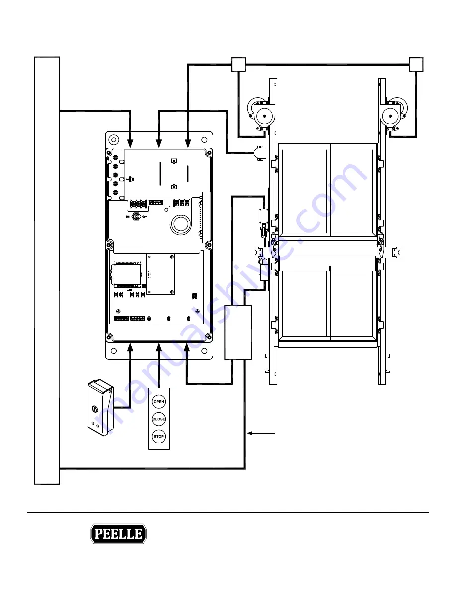 PEELLE 224-EN Installation & Interface Manual Download Page 7