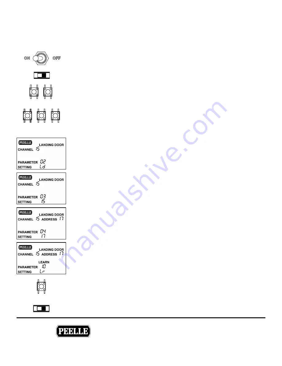 PEELLE 224-EN Installation & Interface Manual Download Page 25