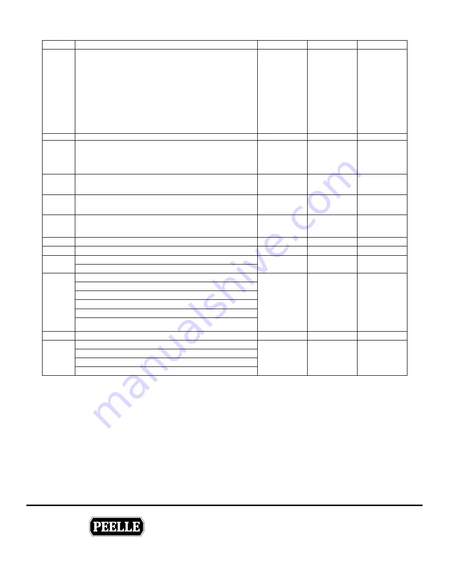 PEELLE 224-EN Installation & Interface Manual Download Page 32