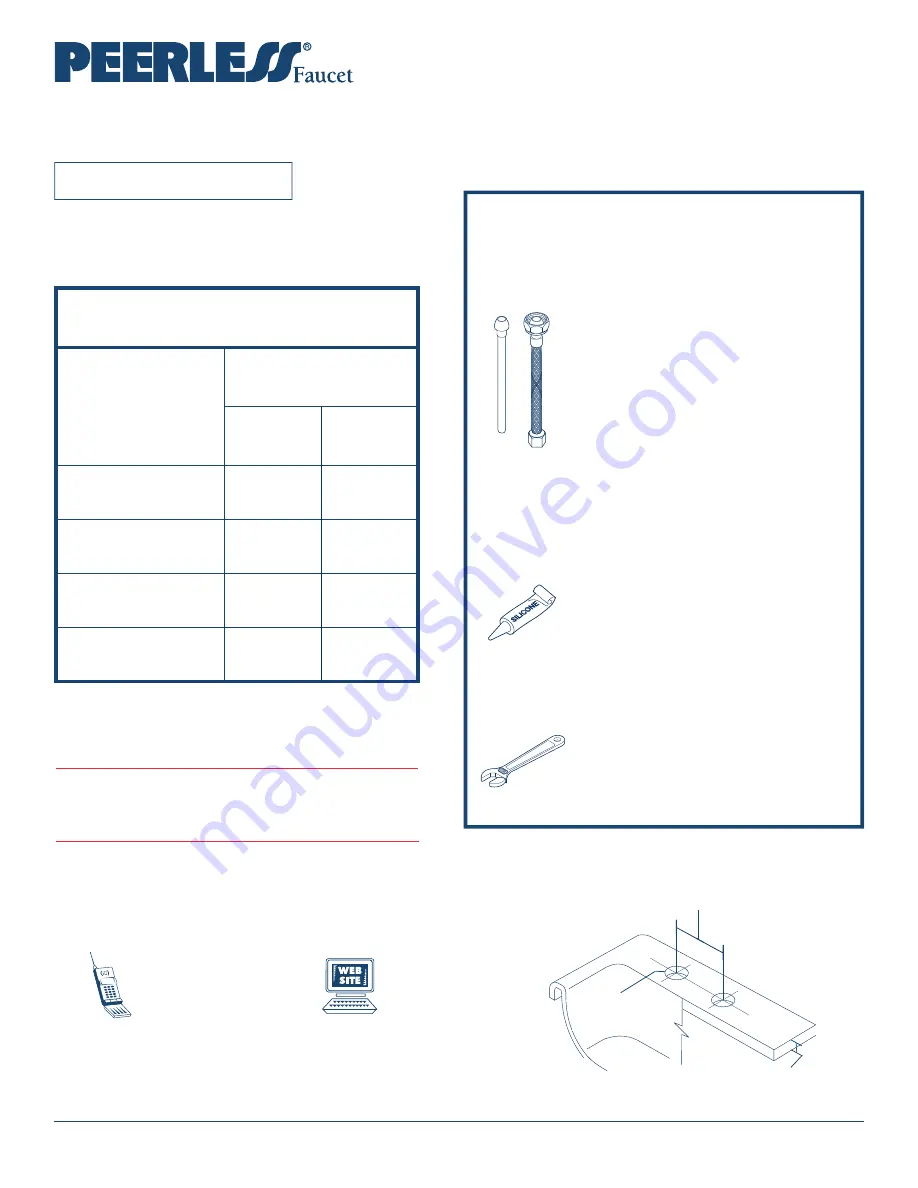 Peerless Faucet P88LF-L Quick Start Manual Download Page 1