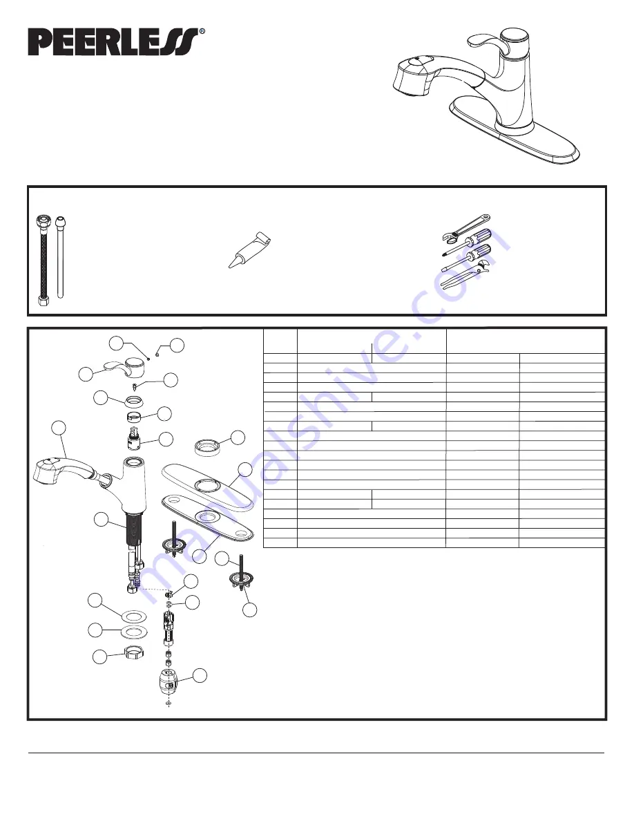 PEERLESS 063-3833-0 Quick Start Manual Download Page 1