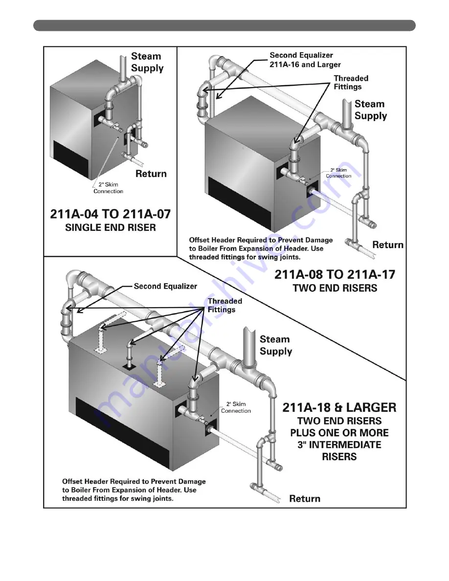 PEERLESS 211A-04 Installation, Operation & Maintenance Manual Download Page 22