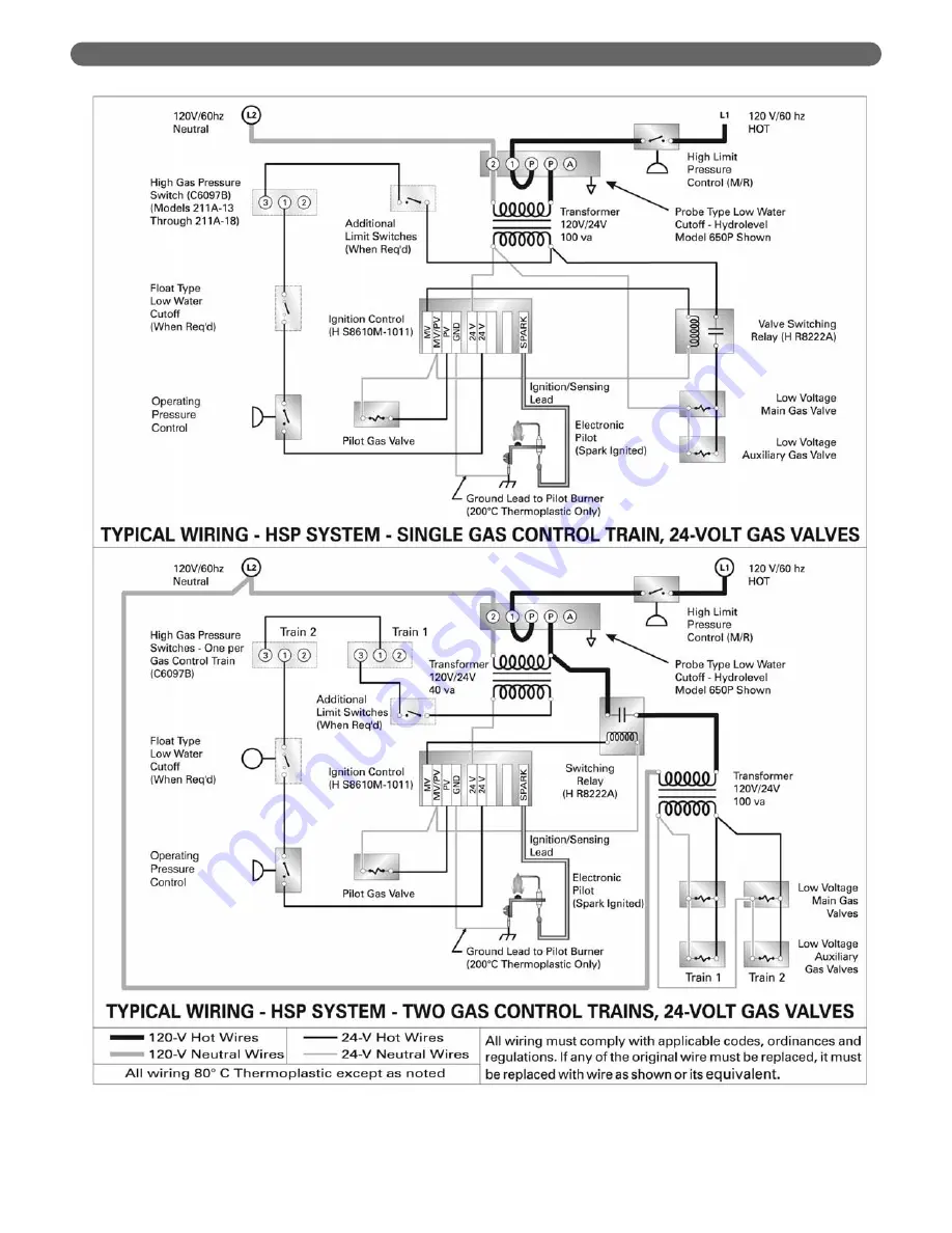 PEERLESS 211A-04 Installation, Operation & Maintenance Manual Download Page 40