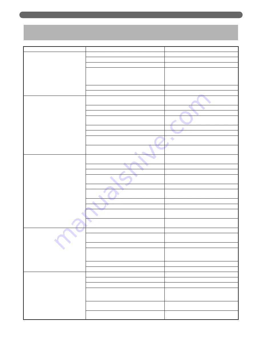 PEERLESS 211A-04 Installation, Operation & Maintenance Manual Download Page 48