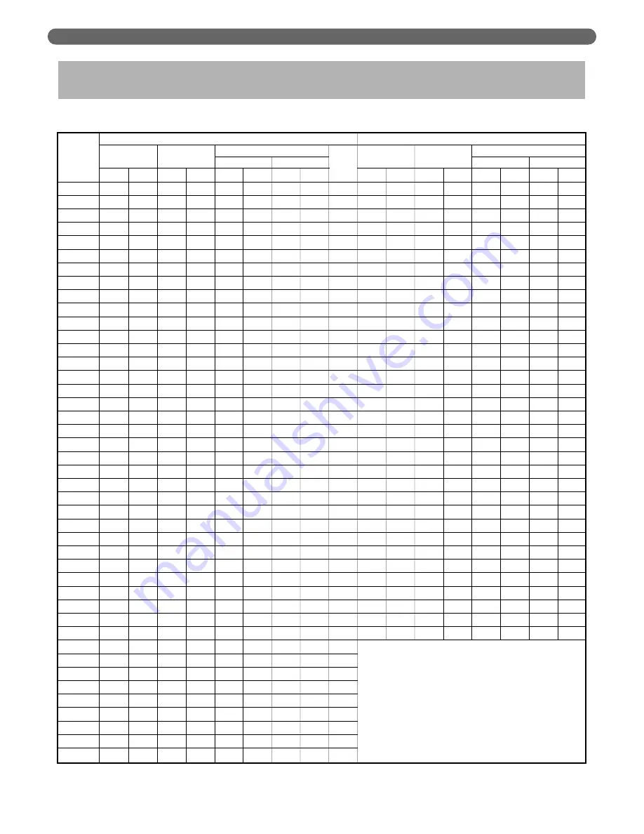 PEERLESS 211A-04 Installation, Operation & Maintenance Manual Download Page 50