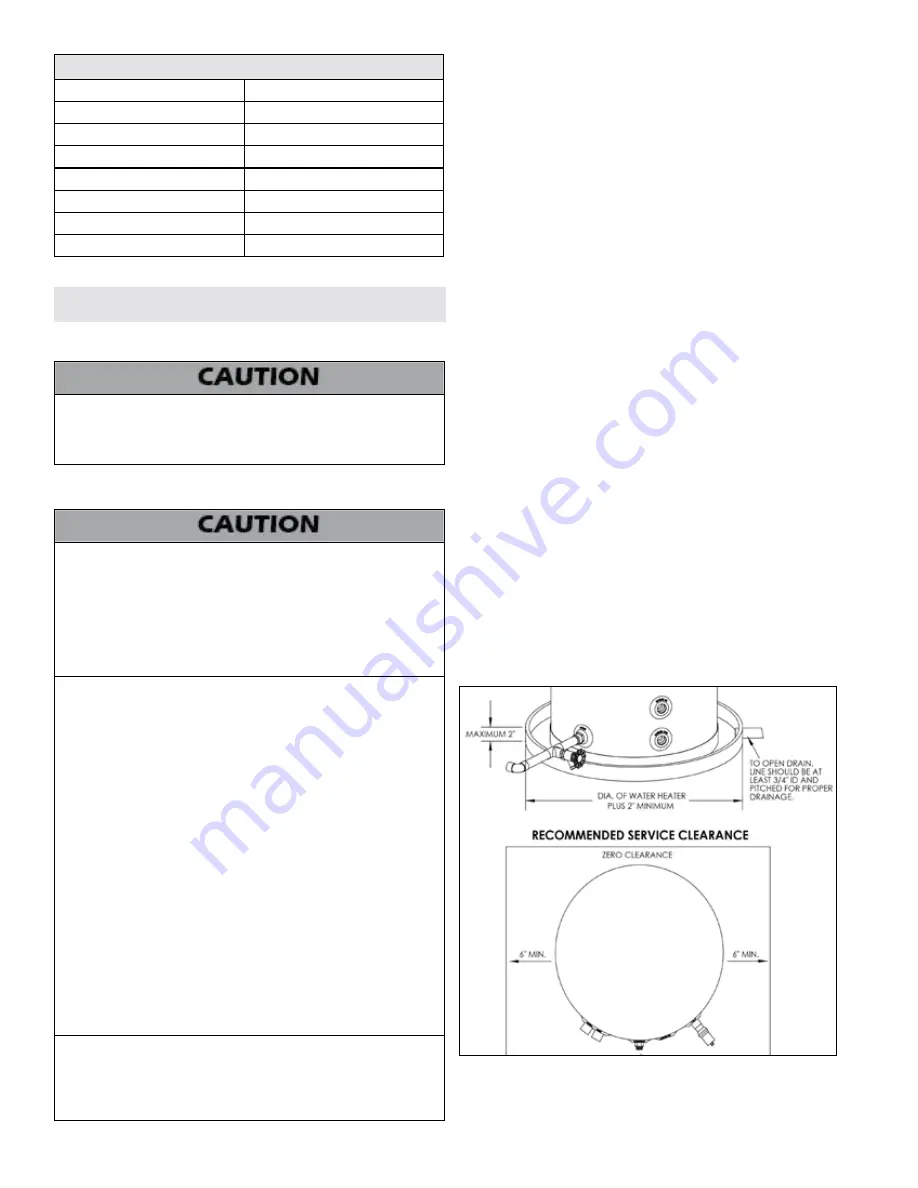 PEERLESS Partner PP-120 Installation, Operation & Maintenance Manual Download Page 4