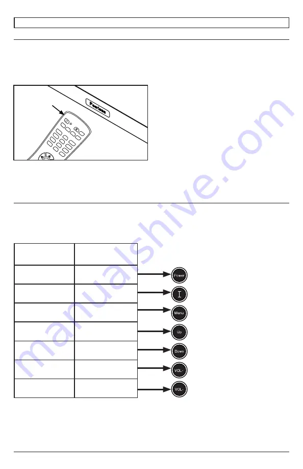 PEERLESS ULTRAVIEW Series User Manual Download Page 15