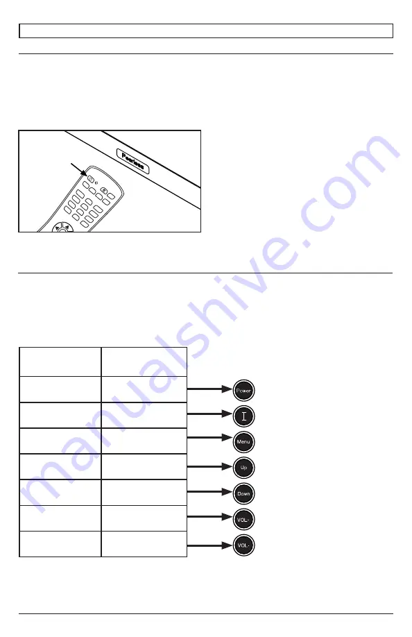 PEERLESS ULTRAVIEW Series User Manual Download Page 41