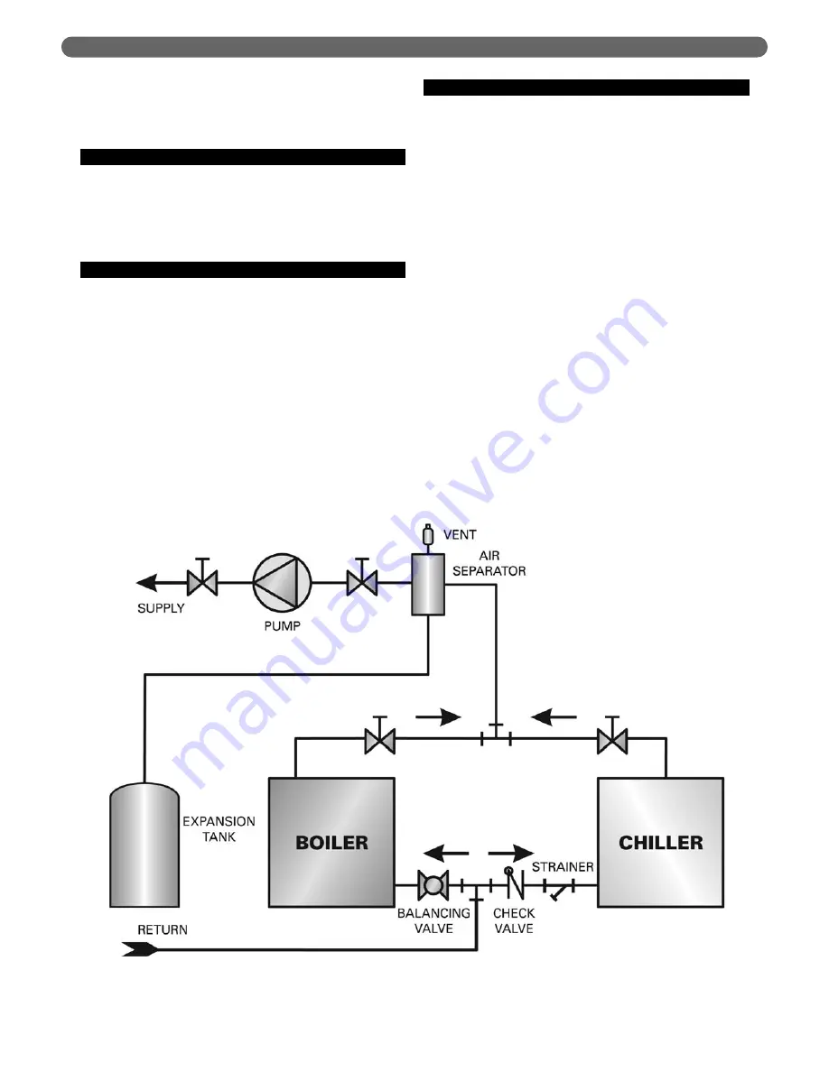 PeerlessBoilers Gas/Oil Boilers Installation & Maintenance Manual Download Page 25