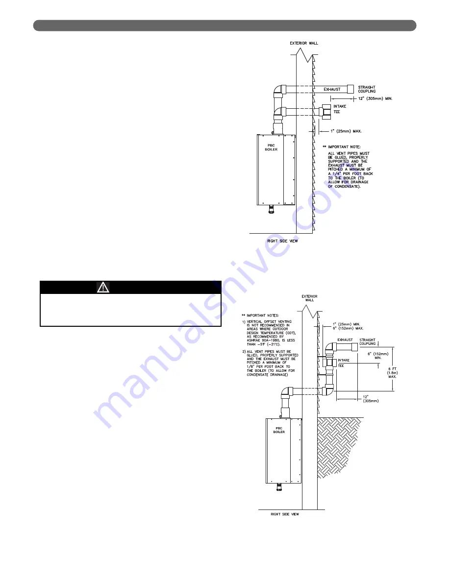 PeerlessBoilers PBC-34 Скачать руководство пользователя страница 12