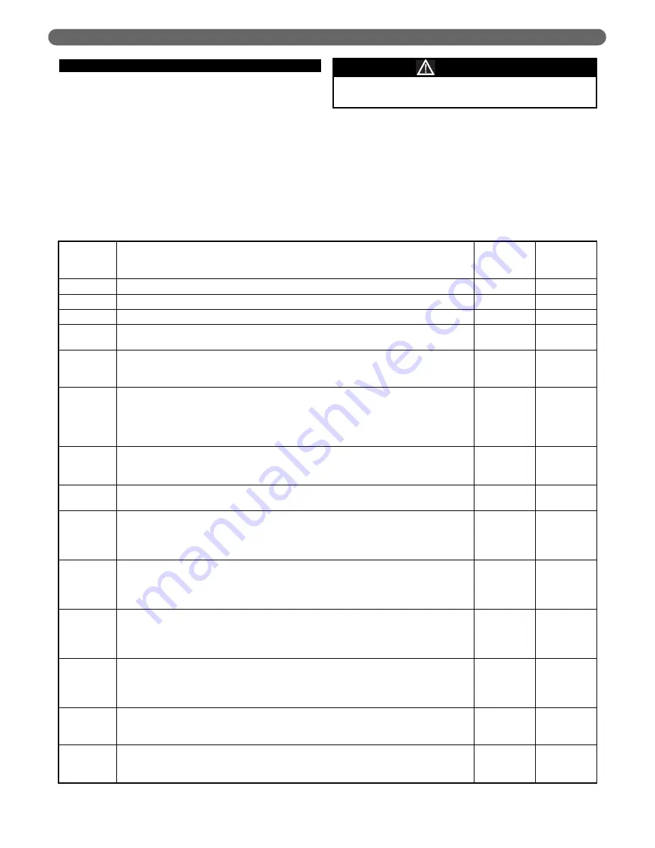 PeerlessBoilers PBC-34 Installation, Operation & Maintenance Manual Download Page 37