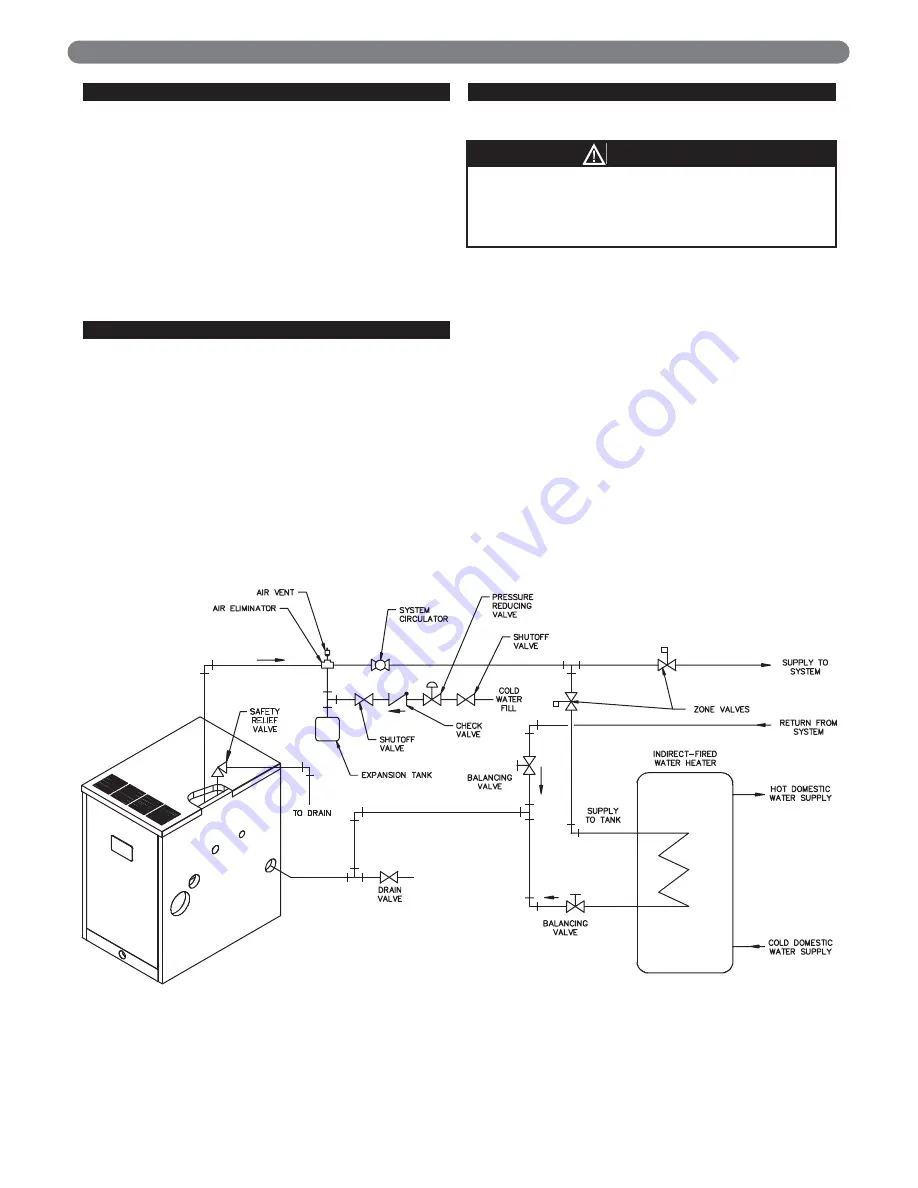 PeerlessBoilers PSC II Installation, Operation & Maintanance Manual Download Page 10