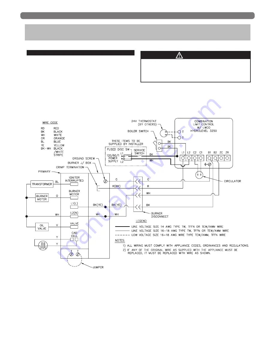 PeerlessBoilers WV-DV Series Скачать руководство пользователя страница 14