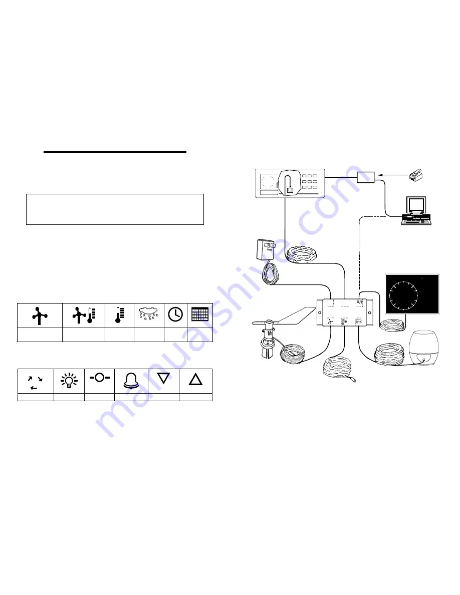 Peet Bros ultimeter 100 Owner'S Manual Download Page 2