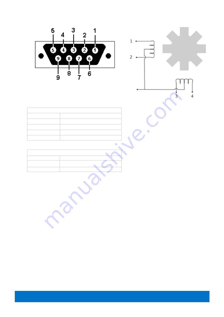 Pegasus Astro Dual Motor Focus Controller Manual Download Page 4