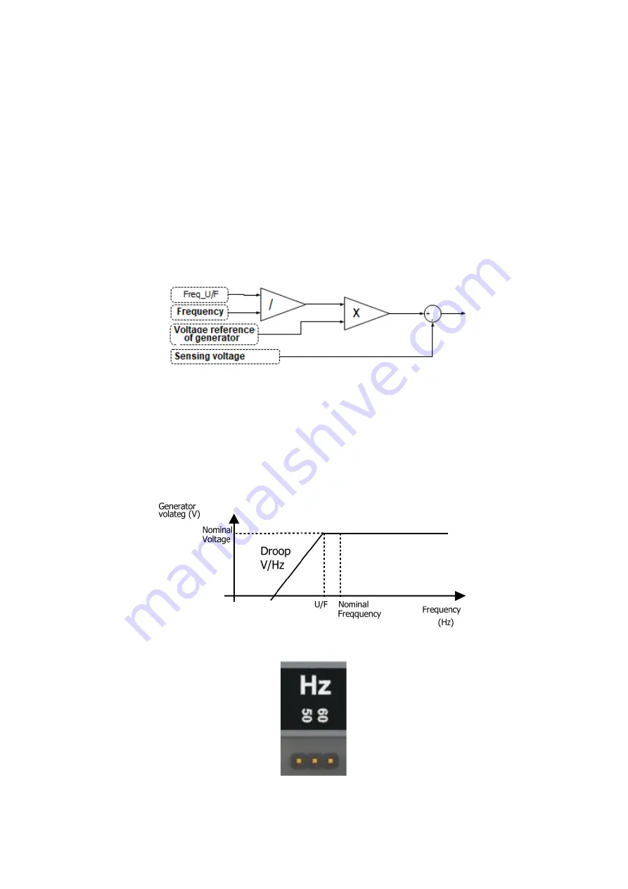 PEGASUS TECHNOLOGY GRTD-TH3 Installation, Operation And Maintenance Manual Download Page 17