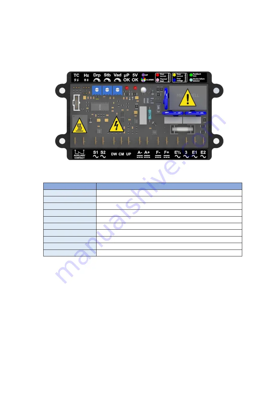 PEGASUS TECHNOLOGY GRTD-TH3 Скачать руководство пользователя страница 22