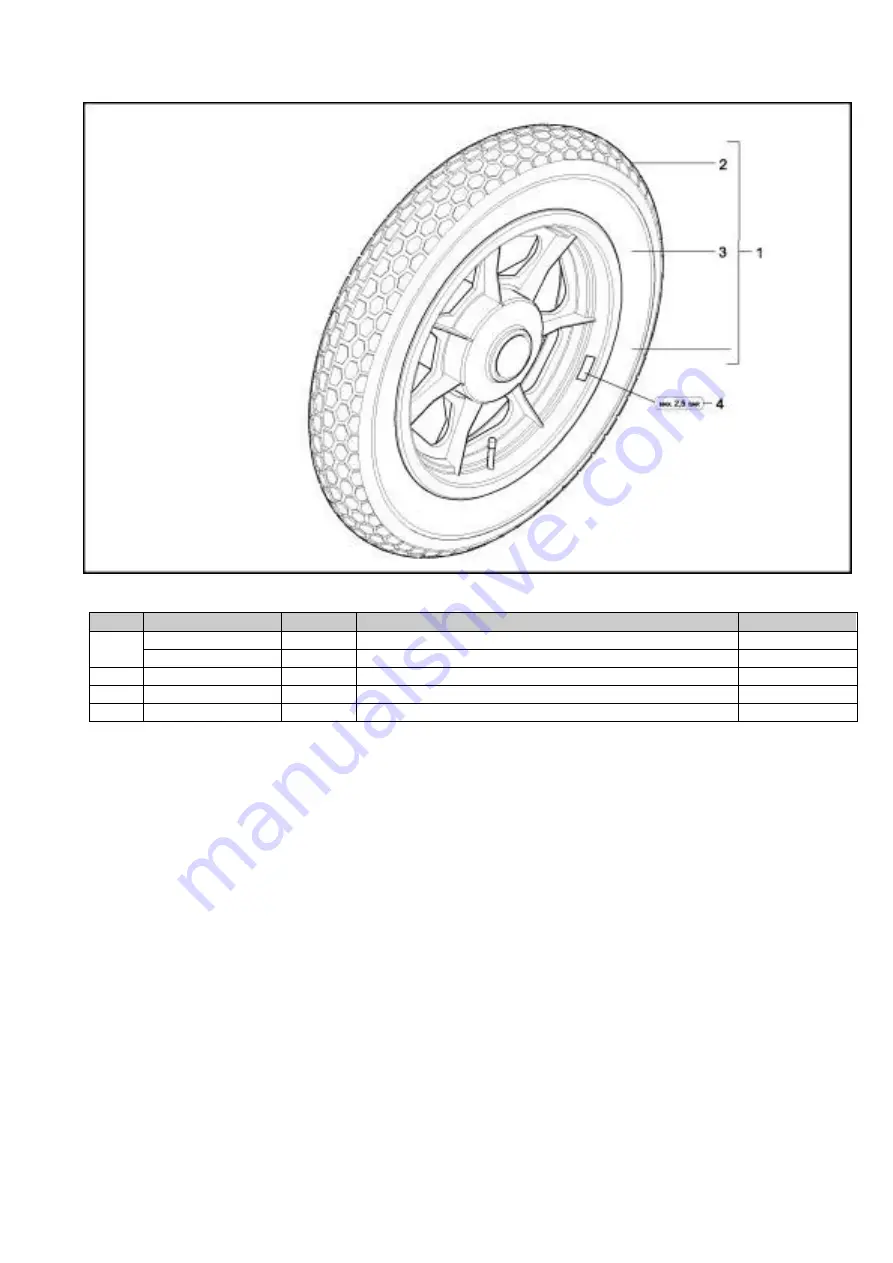 Pegasus Zorg VARIA Service Manual Download Page 18