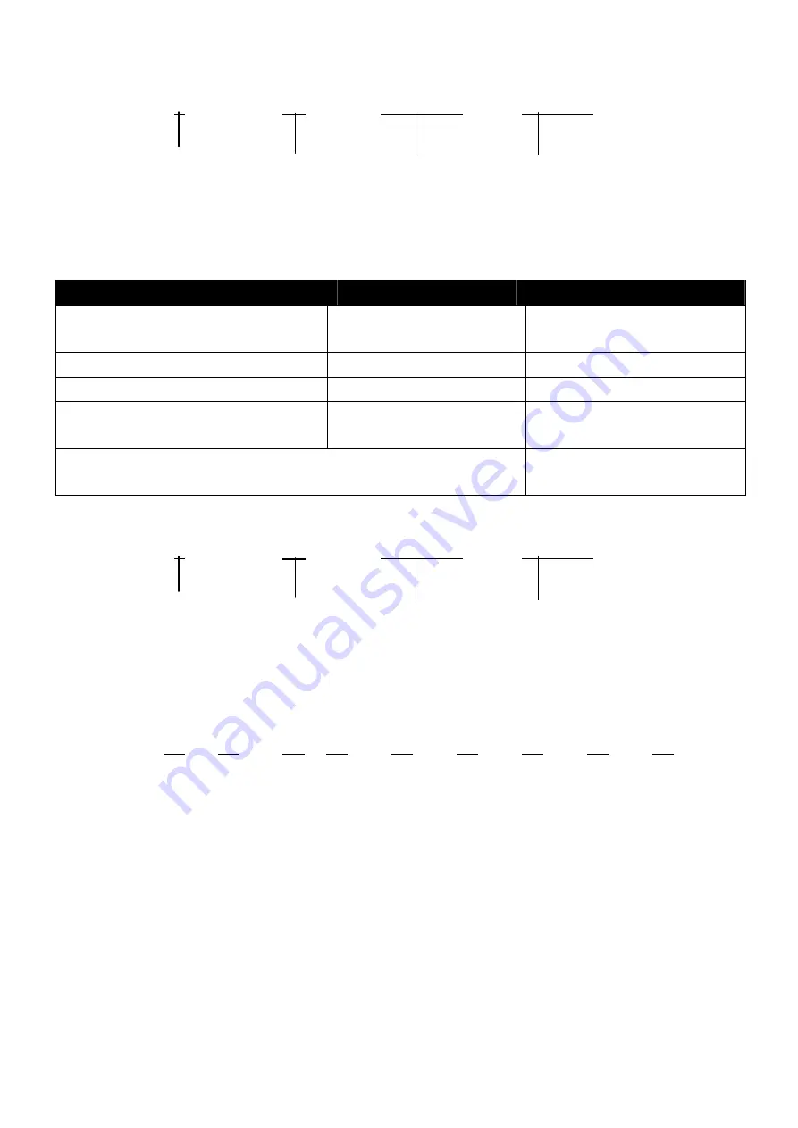 Pegasus PP-3702/T Series Operational Manual Download Page 30