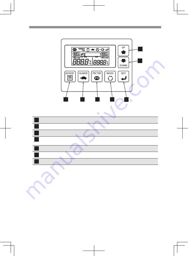 Pegasus TFV2000D-E Operation Manual Download Page 11