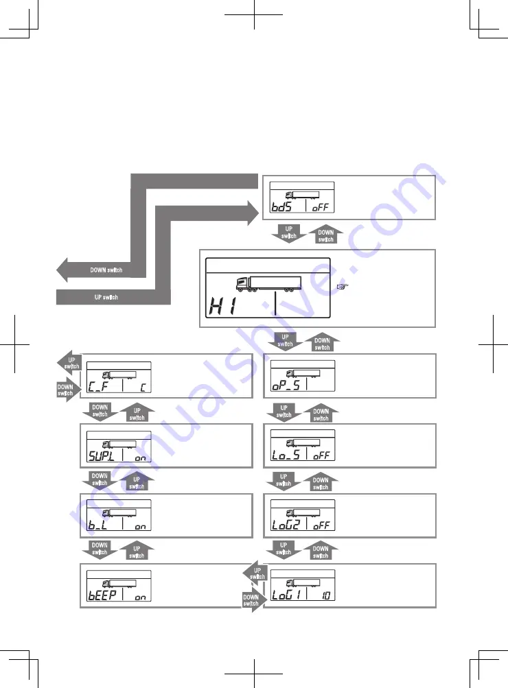 Pegasus TFV2000D-E Operation Manual Download Page 31