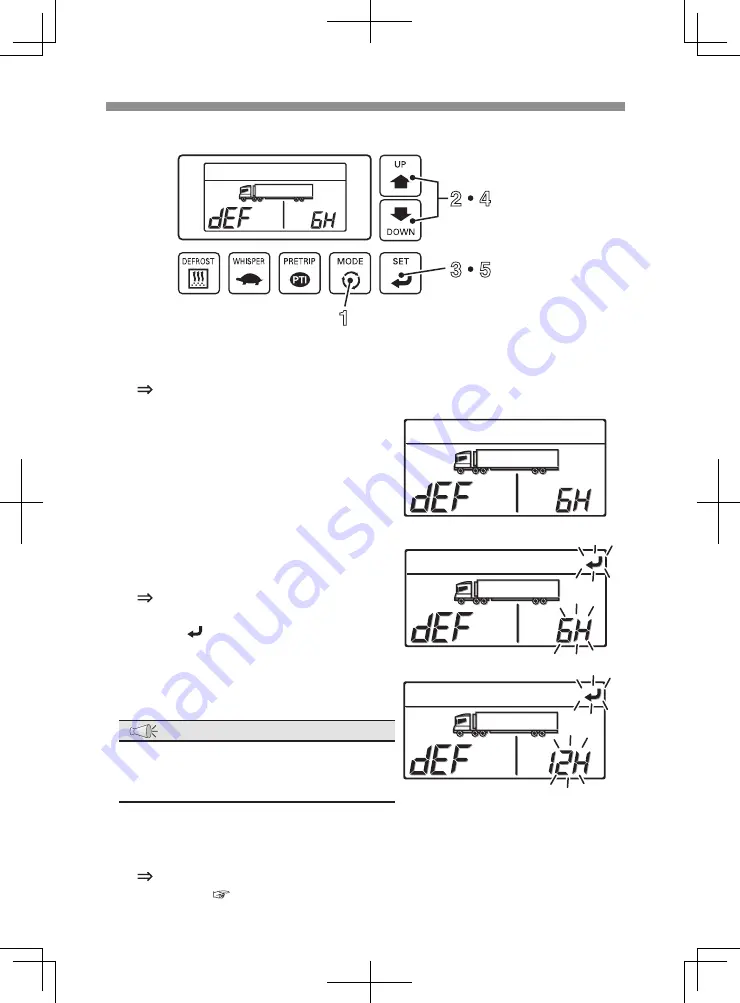 Pegasus TFV2000D-E Operation Manual Download Page 34