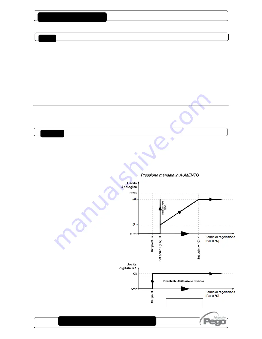 Pego 200NDINFSC User And Maintenance Manual Download Page 18