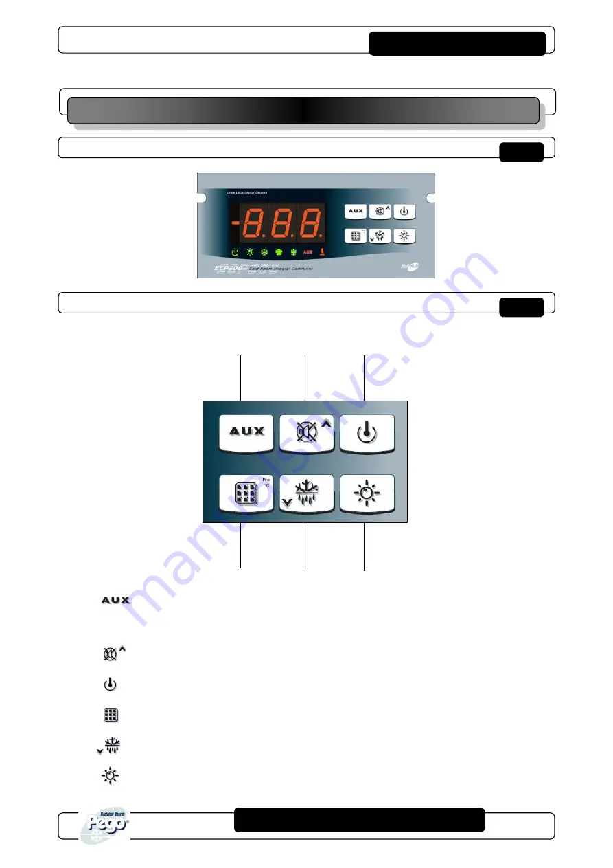 Pego ECP200 Expert d7.5 Скачать руководство пользователя страница 11